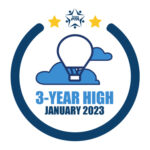 3-Year-High-2023