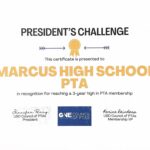 PRESIDENT’S CHALLENGE 2023